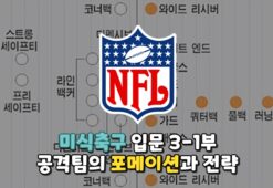 NFL 포메이션 (공격)전략과 역할 미식축구 입문 3-1부