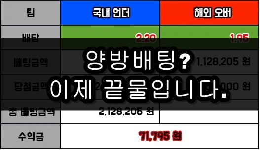 양방프로그램 양방프로그램